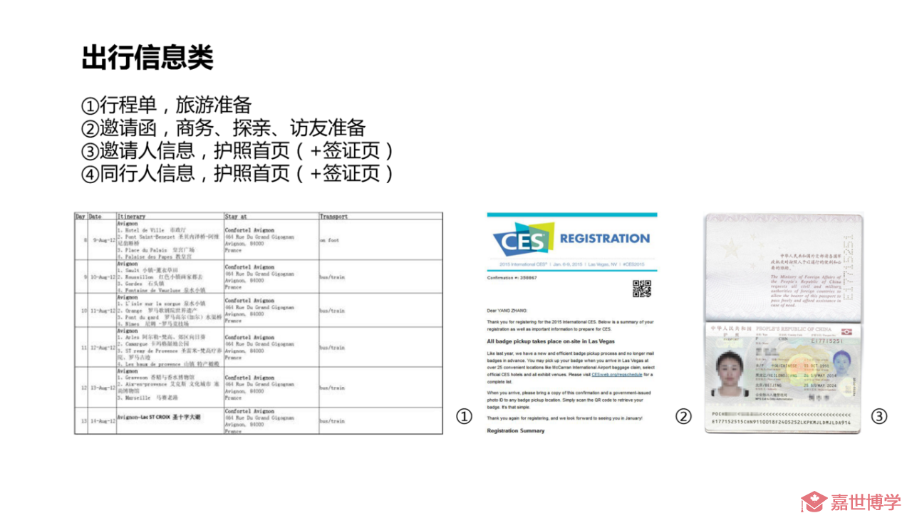 （2024）美国B1/B2/F1签证材料清单，面签需要带哪些材料？